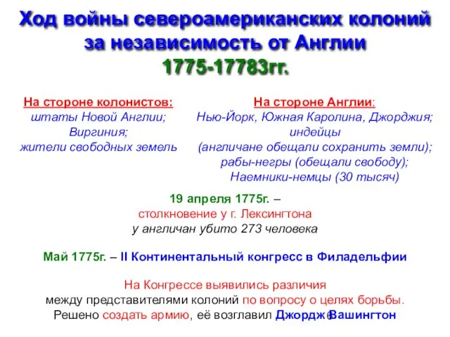 Ход войны североамериканских колоний за независимость от Англии 1775-17783гг. 19 апреля 1775г.