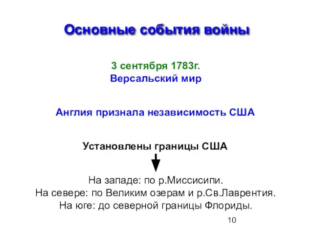 Основные события войны 3 сентября 1783г. Версальский мир Англия признала независимость США