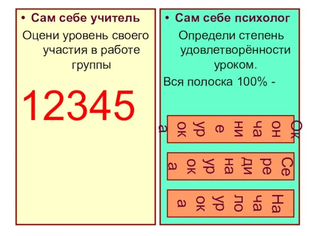 Сам себе психолог Определи степень удовлетворённости уроком. Вся полоска 100% - Сам