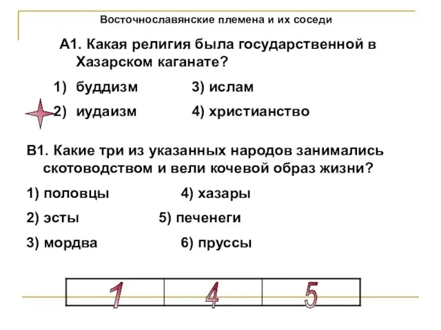 Восточнославянские племена и их соседи А1. Какая религия была государственной в Хазарском