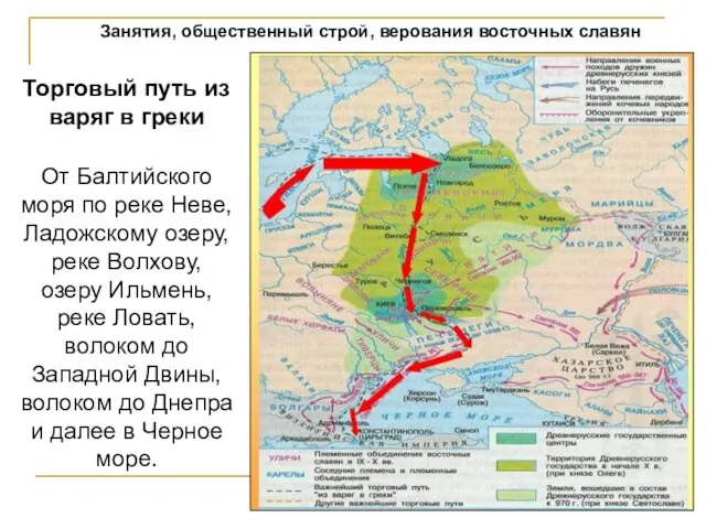 Занятия, общественный строй, верования восточных славян Торговый путь из варяг в греки