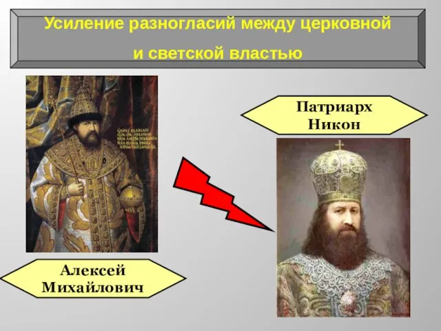 Усиление разногласий между церковной и светской властью Алексей Михайлович Патриарх Никон