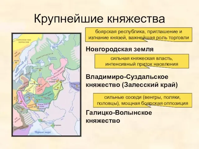 Крупнейшие княжества Новгородская земля Владимиро-Суздальское княжество (Залесский край) Галицко-Волынское княжество сильная княжеская