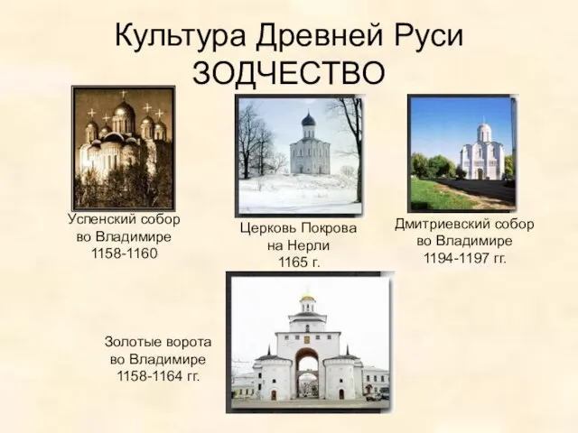 Культура Древней Руси ЗОДЧЕСТВО Успенский собор во Владимире 1158-1160 Церковь Покрова на