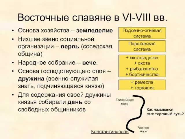 Восточные славяне в VI-VIII вв. Основа хозяйства – земледелие Низшее звено социальной