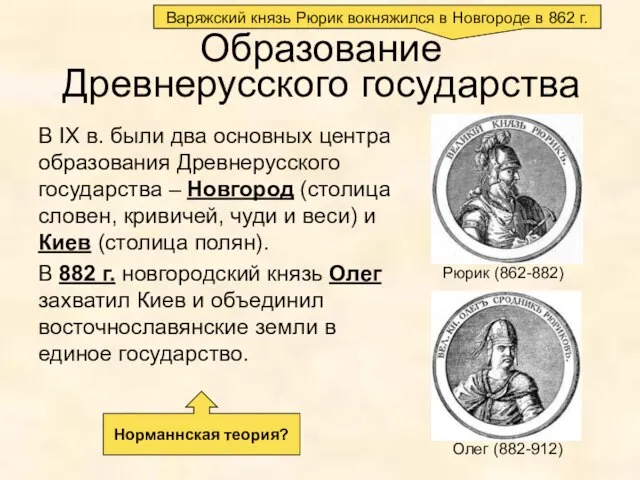 Варяжский князь Рюрик вокняжился в Новгороде в 862 г. Образование Древнерусского государства