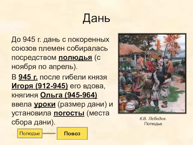 Дань До 945 г. дань с покоренных союзов племен собиралась посредством полюдья