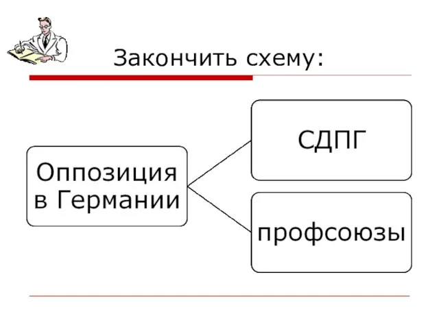 Закончить схему: