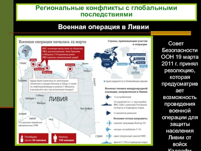 Региональные конфликты с глобальными последствиями Военная операция в Ливии Совет Безопасности ООН