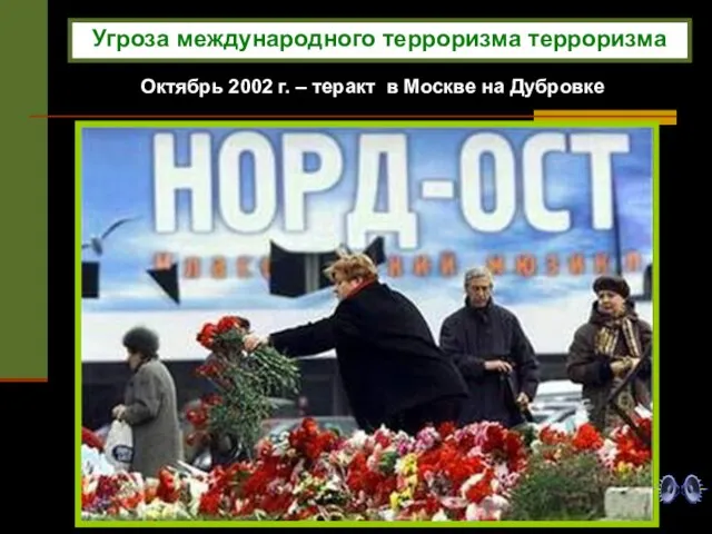 Октябрь 2002 г. – теракт в Москве на Дубровке Угроза международного терроризма терроризма