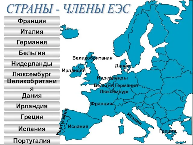 СТРАНЫ - ЧЛЕНЫ ЕЭС Франция Италия Германия Великобритания Люксембург Нидерланды Бельгия Португалия