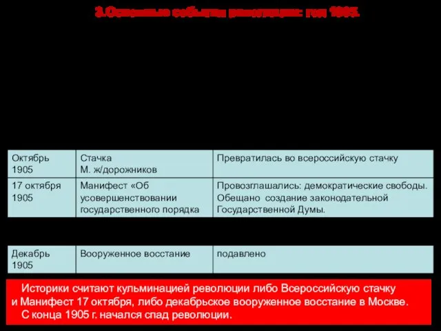 3.Основные события революции: год 1905. Историки считают кульминацией революции либо Всероссийскую стачку