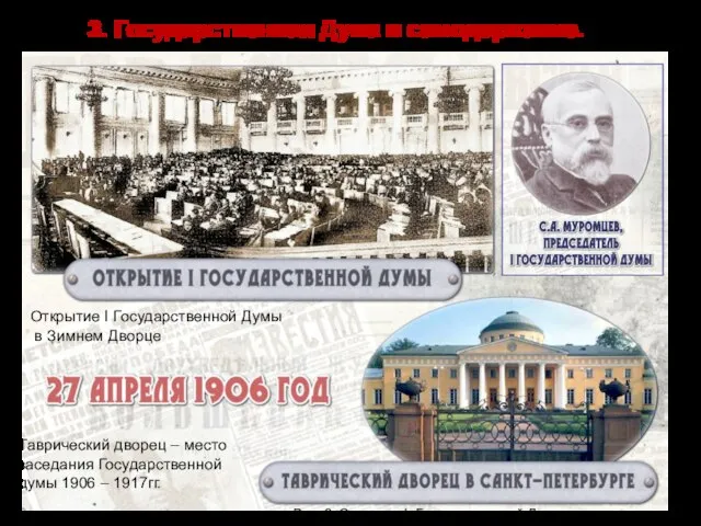 Таврический дворец – место заседания Государственной думы 1906 – 1917гг. Открытие I