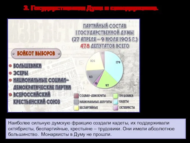 3. Государственная Дума и самодержавие. Наиболее сильную думскую фракцию создали кадеты, их