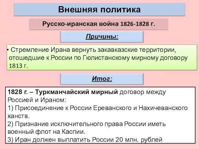 Внешняя политика Стремление Ирана вернуть закавказские территории, отошедшие к России по Гюлистанскому