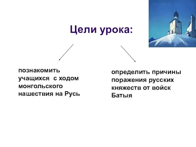 Цели урока: определить причины поражения русских княжеств от войск Батыя познакомить учащихся