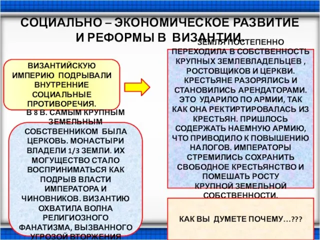 СОЦИАЛЬНО – ЭКОНОМИЧЕСКОЕ РАЗВИТИЕ И РЕФОРМЫ В ВИЗАНТИИ. ВИЗАНТИЙСКУЮ ИМПЕРИЮ ПОДРЫВАЛИ ВНУТРЕННИЕ