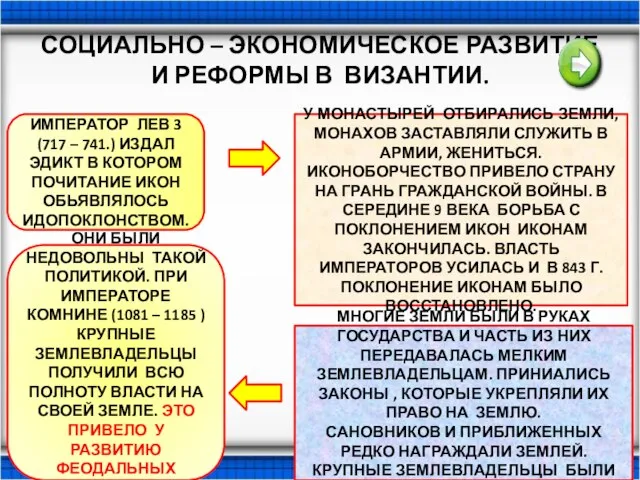 СОЦИАЛЬНО – ЭКОНОМИЧЕСКОЕ РАЗВИТИЕ И РЕФОРМЫ В ВИЗАНТИИ. ИМПЕРАТОР ЛЕВ 3 (717