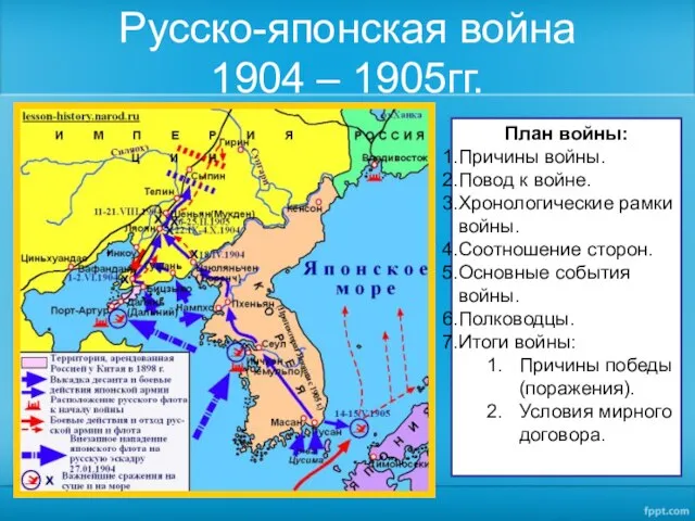 Русско-японская война 1904 – 1905гг. План войны: Причины войны. Повод к войне.