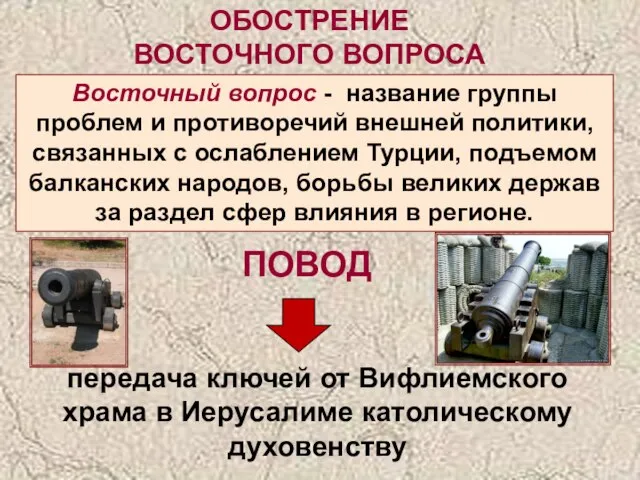 ОБОСТРЕНИЕ ВОСТОЧНОГО ВОПРОСА Восточный вопрос - название группы проблем и противоречий внешней