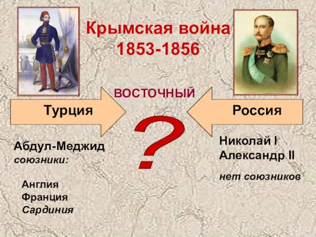 ? Турция Крымская война 1853-1856 Николай I Александр II Россия ВОСТОЧНЫЙ нет