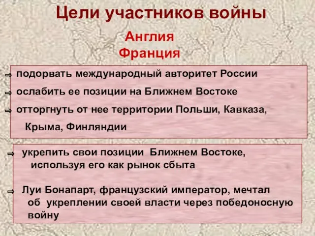 подорвать международный авторитет России ослабить ее позиции на Ближнем Востоке отторгнуть от