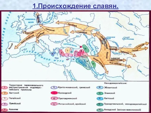 1.Происхождение славян.