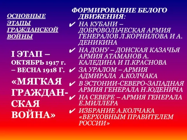 ОСНОВНЫЕ ЭТАПЫ ГРАЖДАНСКОЙ ВОЙНЫ ФОРМИРОВАНИЕ БЕЛОГО ДВИЖЕНИЯ: НА КУБАНИ – ДОБРОВОЛЬЧЕСКАЯ АРМИЯ