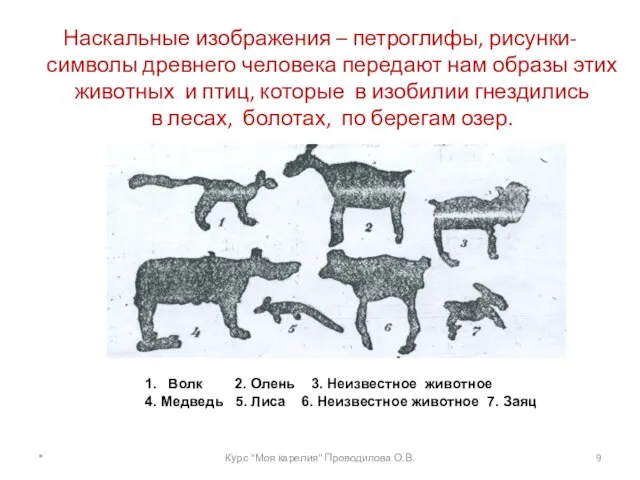 Наскальные изображения – петроглифы, рисунки- символы древнего человека передают нам образы этих