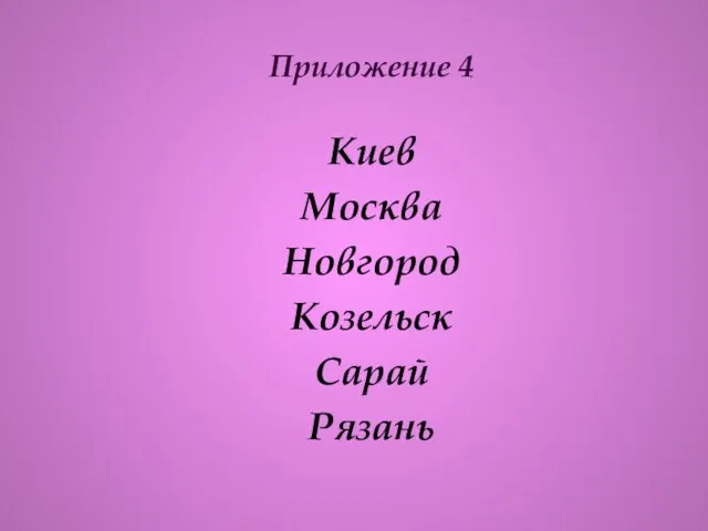 Приложение 4 Киев Москва Новгород Козельск Сарай Рязань