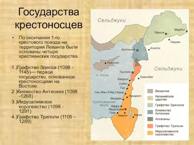 Государства крестоносцев По окончании 1-го крестового похода на территории Леванта были основаны