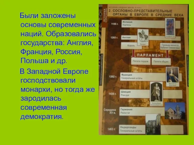 Были заложены основы современных наций. Образовались государства: Англия, Франция, Россия, Польша и