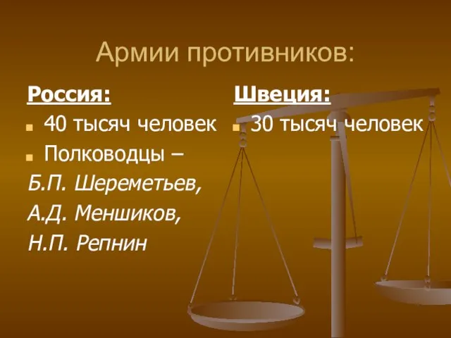 Армии противников: Россия: 40 тысяч человек Полководцы – Б.П. Шереметьев, А.Д. Меншиков,