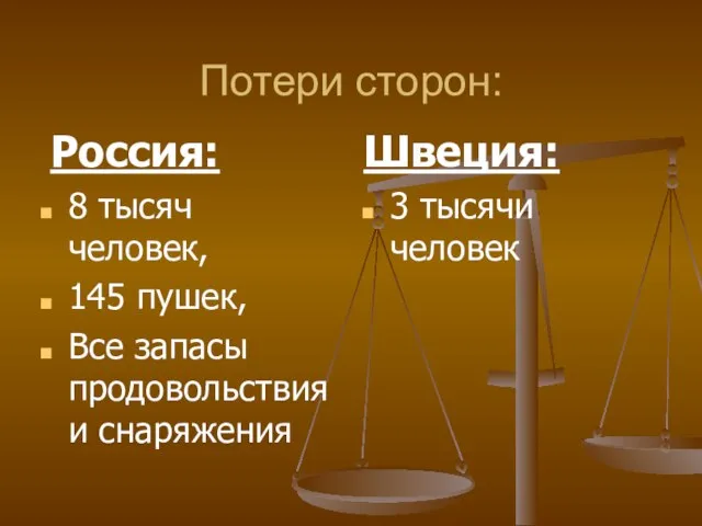 Потери сторон: Россия: 8 тысяч человек, 145 пушек, Все запасы продовольствия и