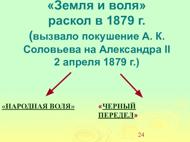 «Земля и воля» раскол в 1879 г. (вызвало покушение А. К. Соловьева