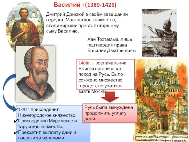 Дмитрий Донской в своём завещании передал Московское княжество, владимирский престол старшему сыну
