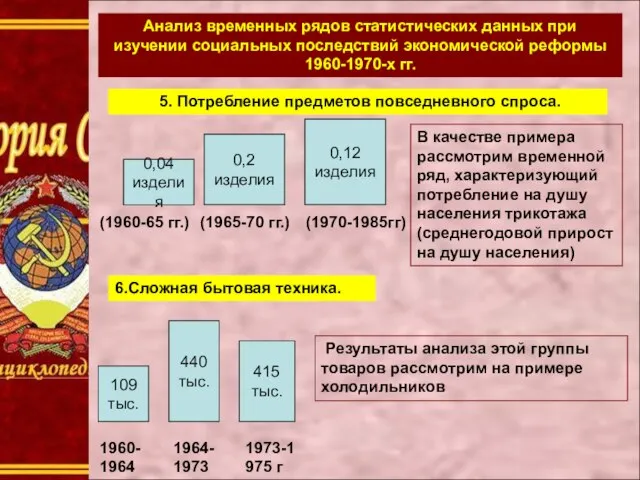 Анализ временных рядов статистических данных при изучении социальных последствий экономической реформы 1960-1970-х