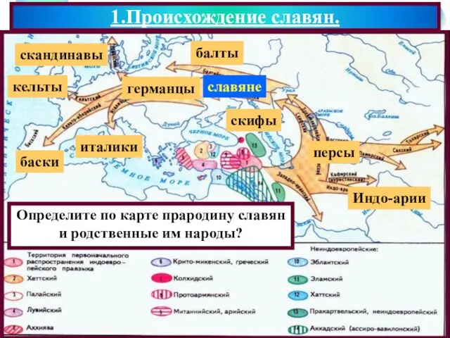 1.Происхождение славян. Определите по карте прародину славян и родственные им народы? балты