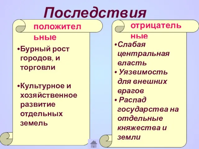 Последствия Бурный рост городов, и торговли Культурное и хозяйственное развитие отдельных земель