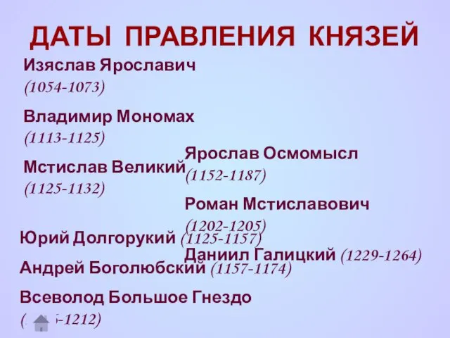 ДАТЫ ПРАВЛЕНИЯ КНЯЗЕЙ Ярослав Осмомысл (1152-1187) Роман Мстиславович (1202-1205) Даниил Галицкий (1229-1264)