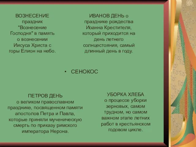 СЕНОКОС ВОЗНЕСЕНИЕ праздник "Вознесение Господня" в память о вознесении Иисуса Христа с