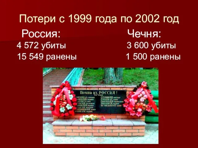 Потери с 1999 года по 2002 год 4 572 убиты 3 600