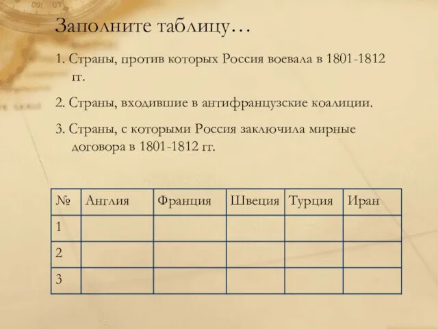 Заполните таблицу… 1. Страны, против которых Россия воевала в 1801-1812 гг. 2.