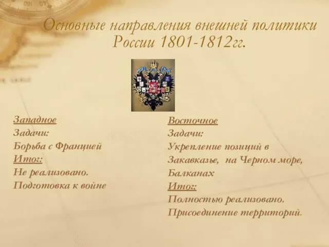 Основные направления внешней политики России 1801-1812гг. Западное Задачи: Борьба с Францией Итог: