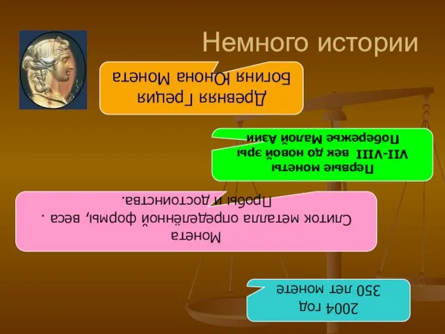 Немного истории Монета Слиток металла определённой формы, веса . Пробы и достоинства.