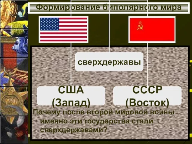 Формирование биполярного мира Почему после второй мировой войны именно эти государства стали сверхдержавами?