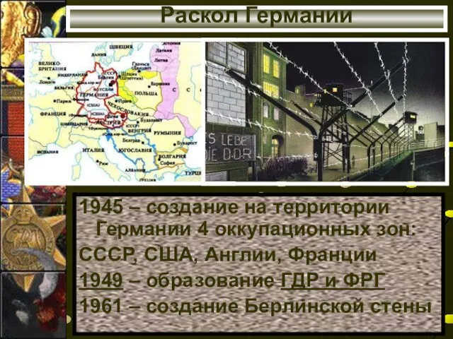 Раскол Германии 1945 – создание на территории Германии 4 оккупационных зон: СССР,