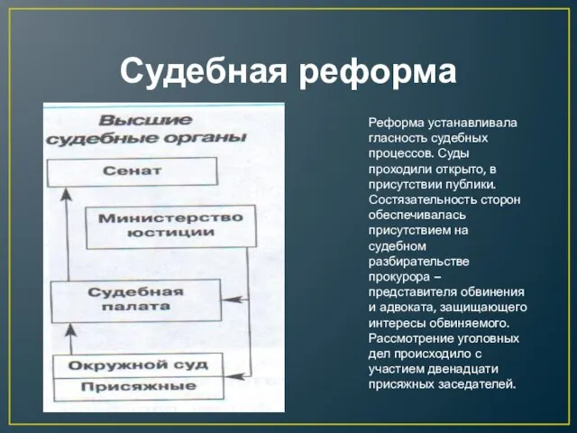 Судебная реформа Реформа устанавливала гласность судебных процессов. Суды проходили открыто, в присутствии