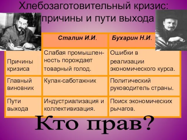 Хлебозаготовительный кризис: причины и пути выхода Кто прав?