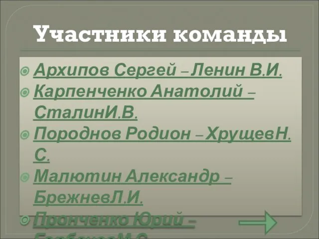 Участники команды Архипов Сергей – Ленин В.И. Карпенченко Анатолий – СталинИ.В. Породнов